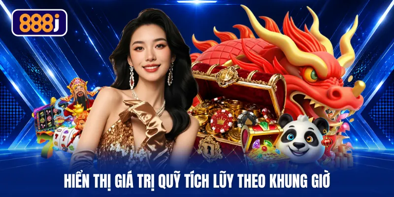 Hiển thị giá trị quỹ tích lũy theo khung giờ